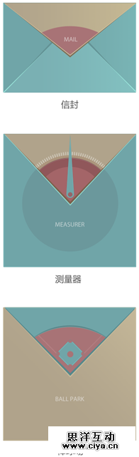 晋小彦视觉设计系列文章（三）：圆、方、三角,互联网的一些事