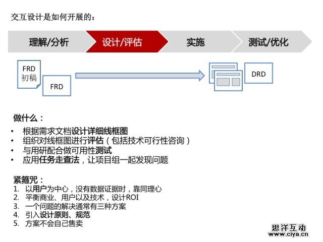 交互设计那些事儿