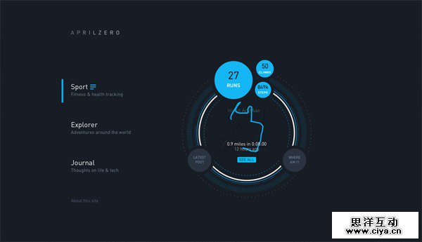 制造惊喜！25个打破常规的网站设计欣赏