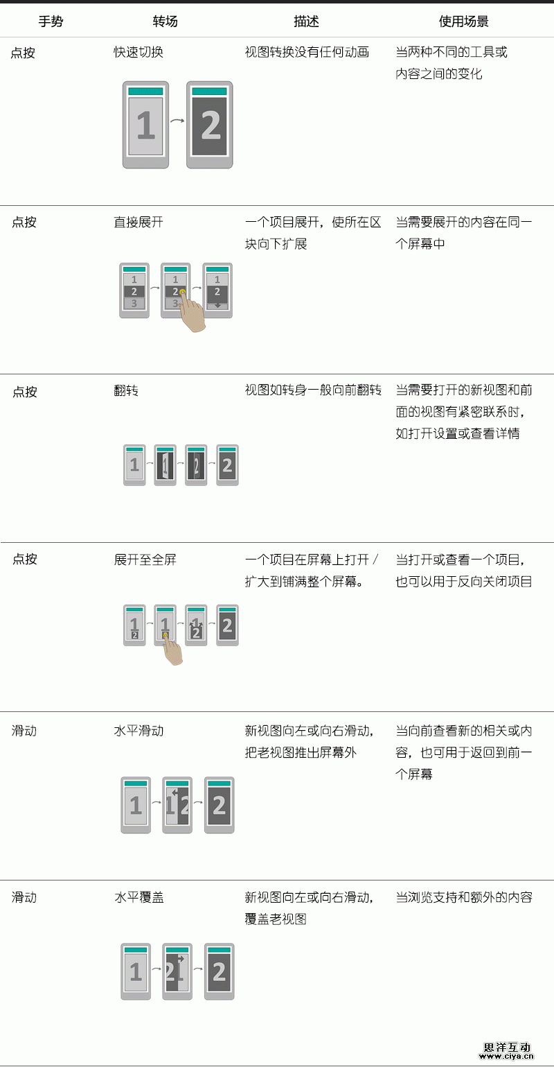 list-pic2.gif