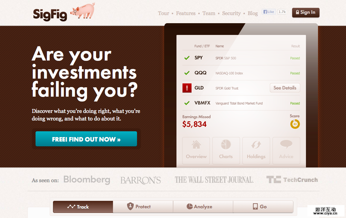 大开眼界！2014年不容错过的20个实用网站