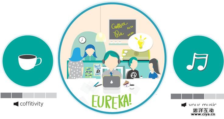 大开眼界！2014年不容错过的20个实用网站