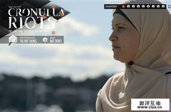 Creative Single Page Website Design