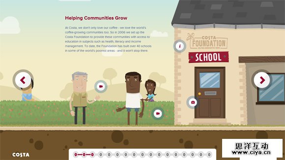 30 Fantastic Examples of Parallax Scrolling Websites