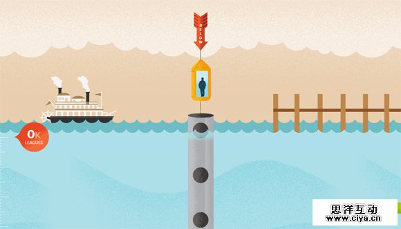 30 Fantastic Examples of Parallax Scrolling Websites