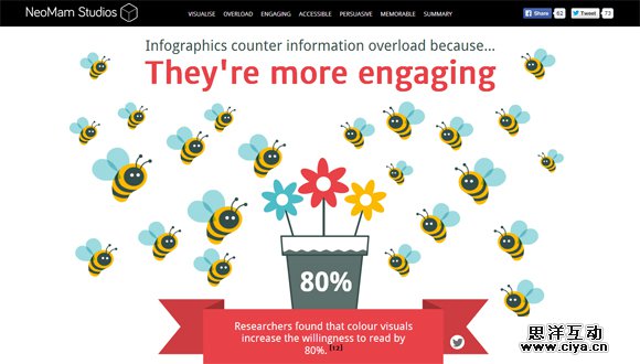 30 Fantastic Examples of Parallax Scrolling Websites