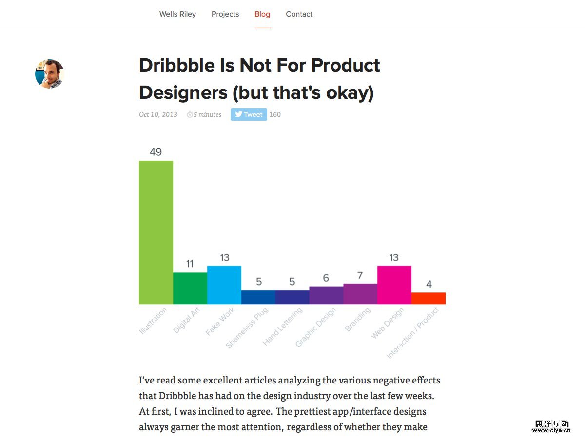 product designers