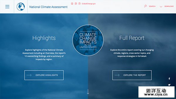 National Climate Assessment