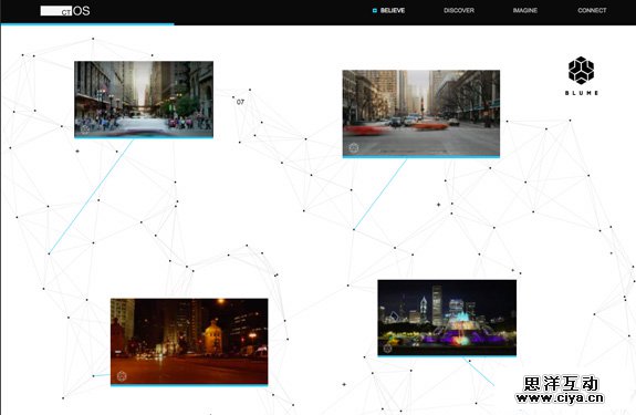 Inspiration Webdesign Mars 2014