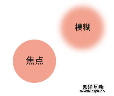 QQ截图20141127201435.png
