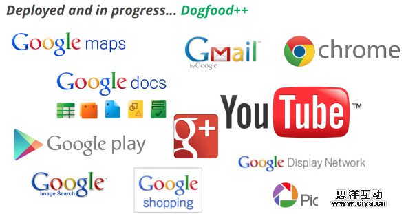 WebP 探寻之路