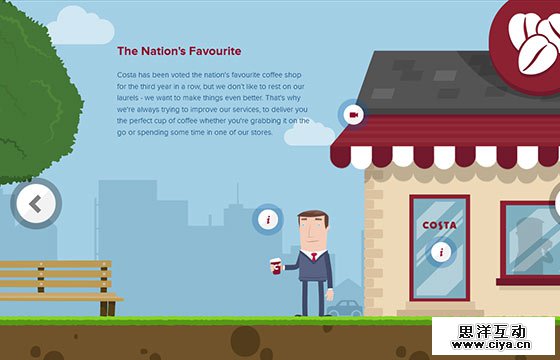 Fresh One Page Website Design