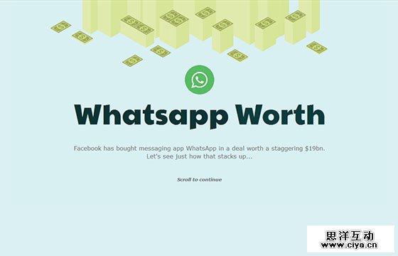 Fresh One Page Website Design