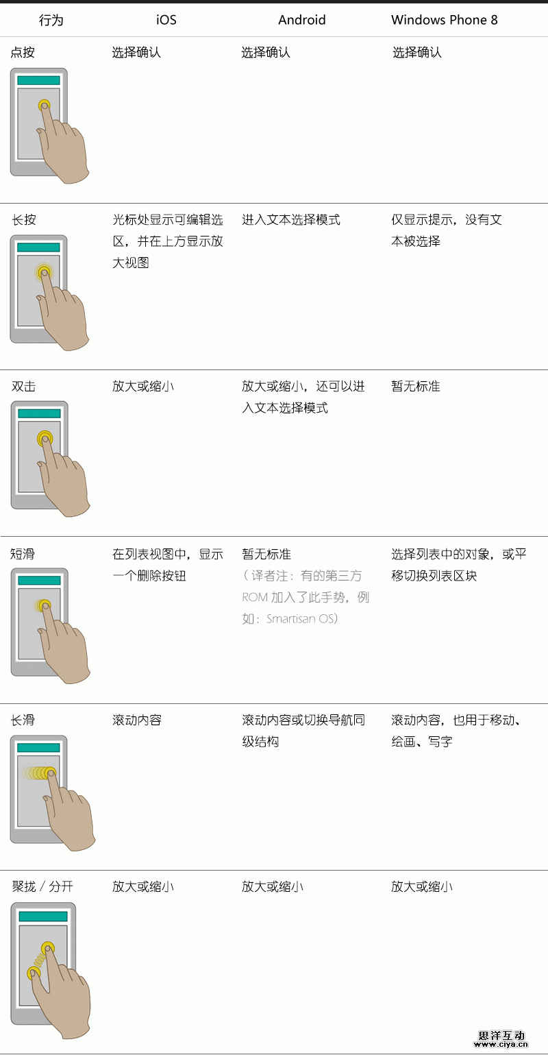 list-pic1.gif