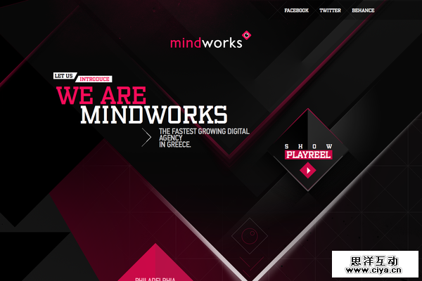 Mindworks