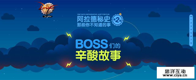 浅谈HTML5：游戏化之路