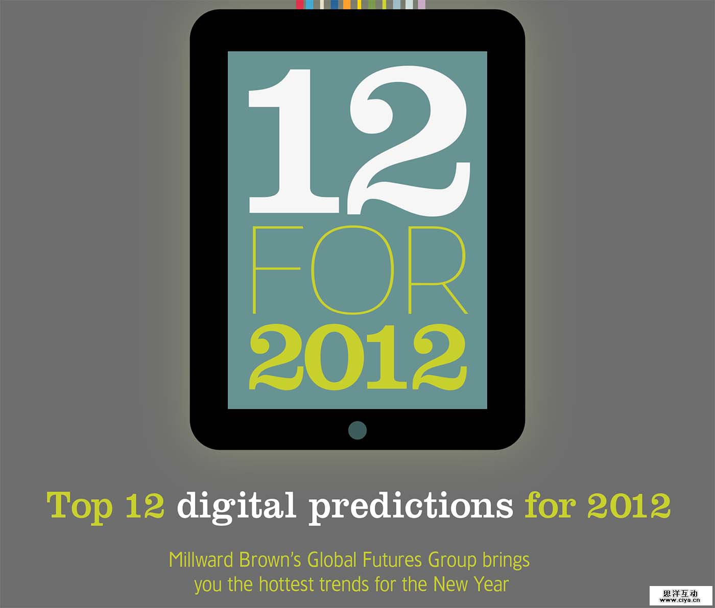 12digitalpredictionsfor2012-1