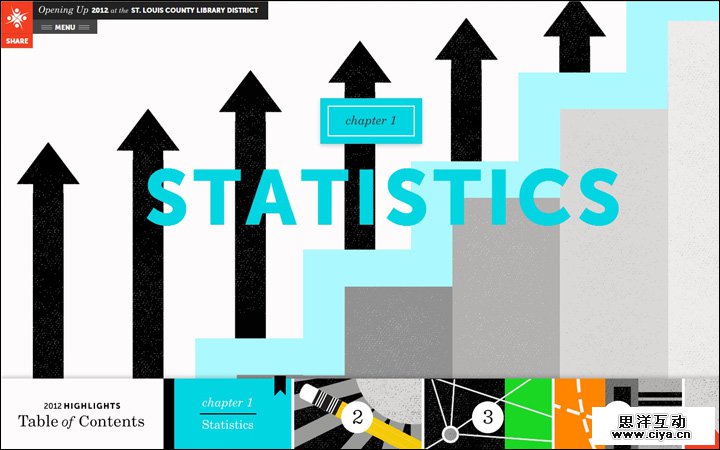 damndigital_15-inspiring-examples-of-illustration-in-web-design_st-louis-county-library-district