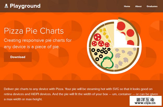 pizza-pie-charts