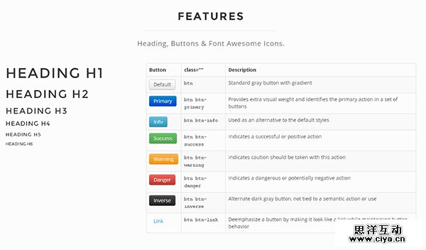 Free One Page HTML Template in 23 Free HTML Templates