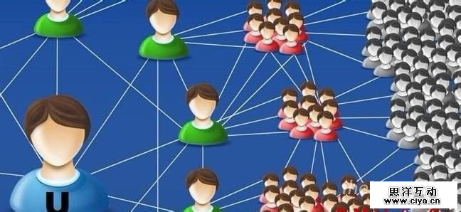 viralnova！成立仅8个月的个人网站如何月收入几十万美金