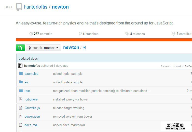 Newton plugin