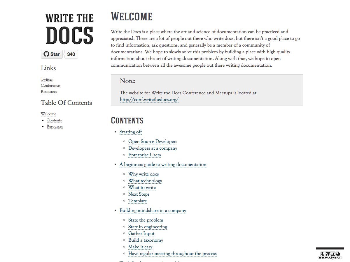 writethedocs