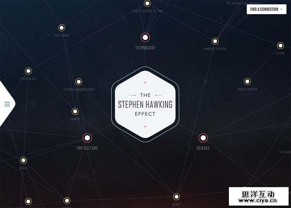 HTML5 Websites Design – 26 Examples for Inspiration