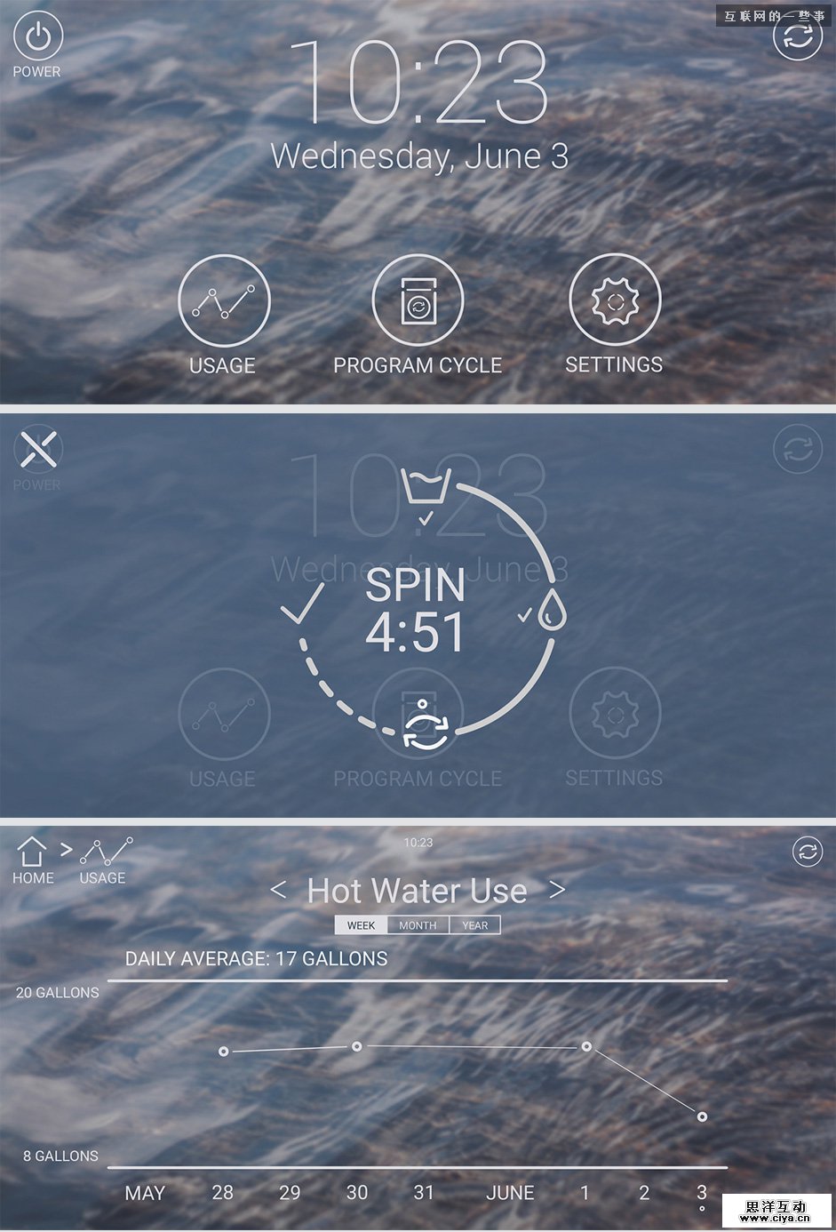 设计欣赏：21个突破流行的UI界面,互联网的一些事