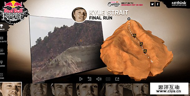 2014网页设计新趋势：3D WebGL的运用