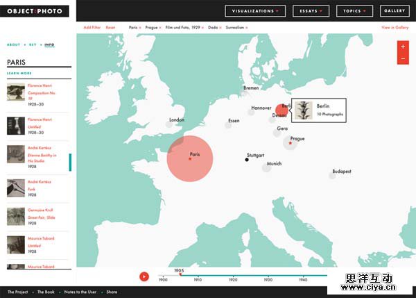 Flat Websites Design – 28 New Examples