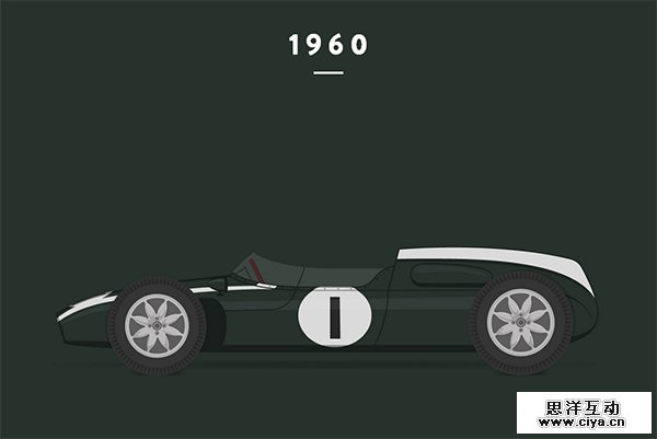 A formula 1 history in 35 Minimalistic Website Designs for December 2013