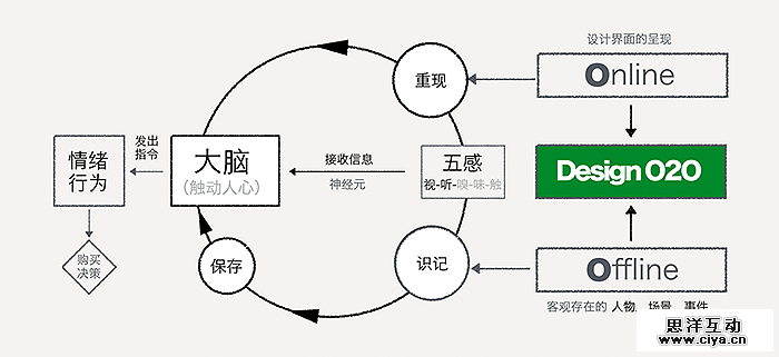 cdrx2015031511