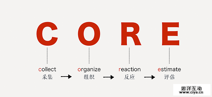cdrx2015031510