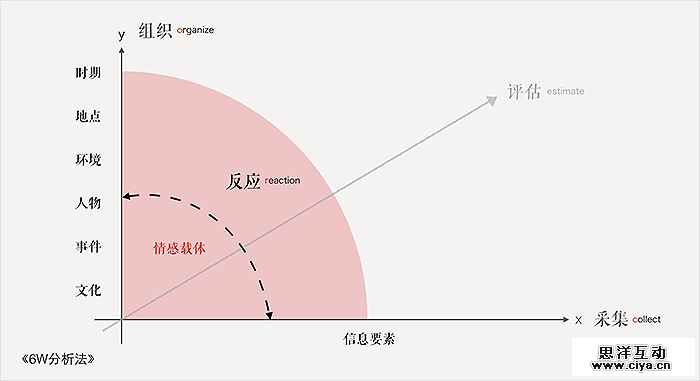 cdrx201503156