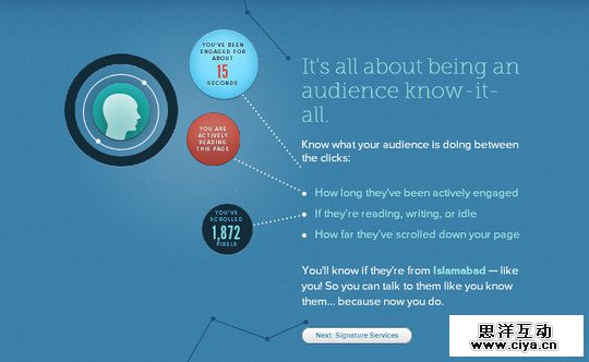 16个最有效的学习着陆页设计的例子