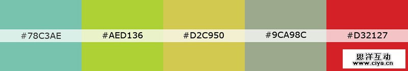 Cuisines Schmidt Palette