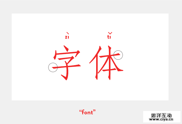 Horizontal lines angled usually lighter flourishes