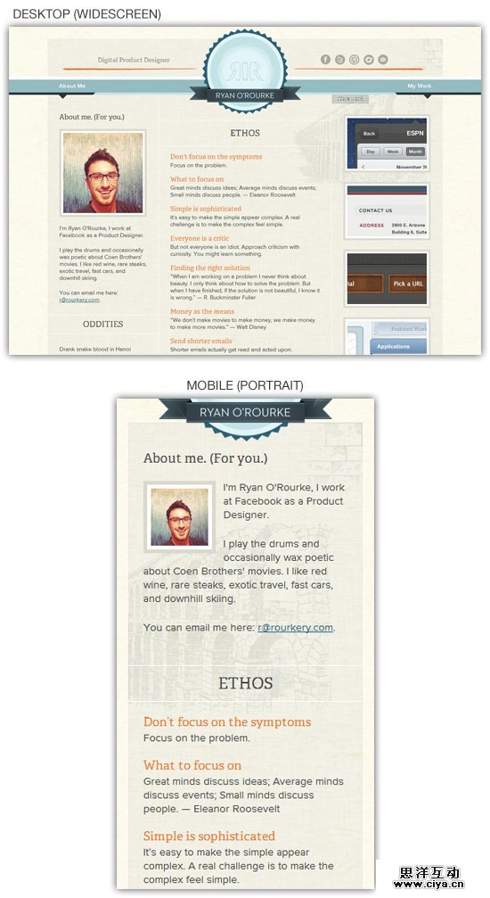 navigation menu should be responsive in html5