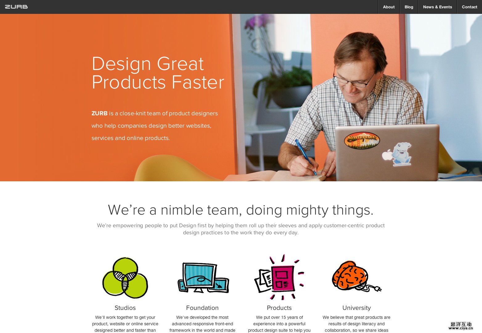 ZURB — Product Design, Interaction Design & Design Strategy