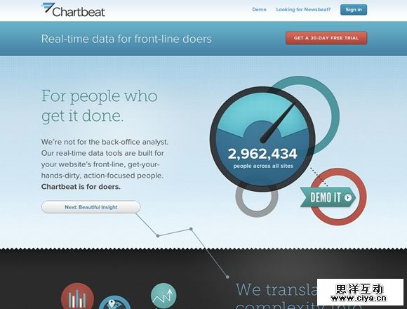 22 Inspiring and Useful Websites