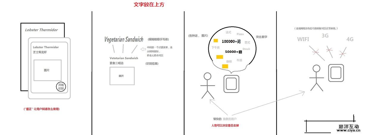 UI20150408 (1)