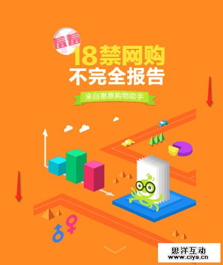 玩转HTML5移动页面（优化篇）