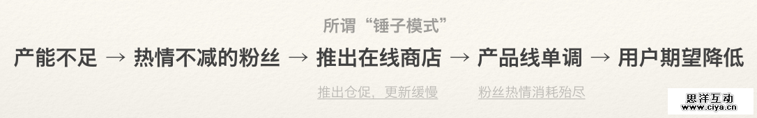 屏幕快照 2015-05-13 下午7.55.57.png