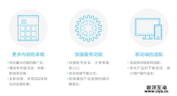 IM官网全新蜕变: 改版（第一期）设计总结