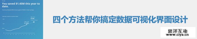 designing-data-driven-interfaces-1