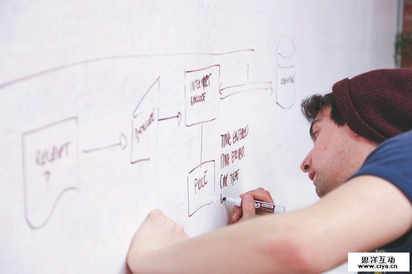 startup-photos-large