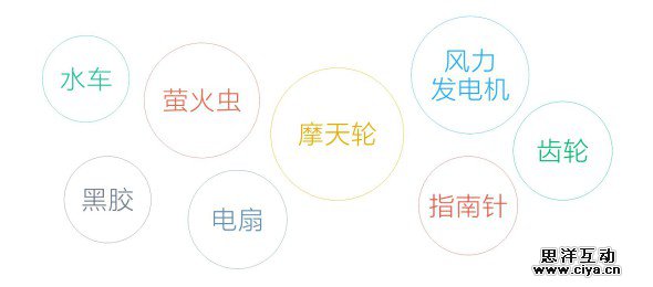 QQ空间 让广告动起来