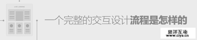 complete-interactive-design-workflow-1