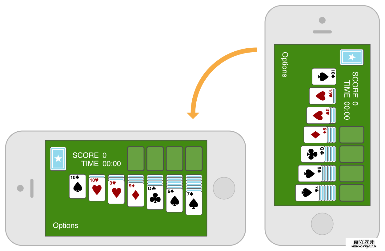 [ISUX转译]iOS 9人机界面指南（一）：UI设计基础